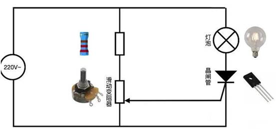 晶閘管是怎么調(diào)節(jié)燈泡亮度的？
