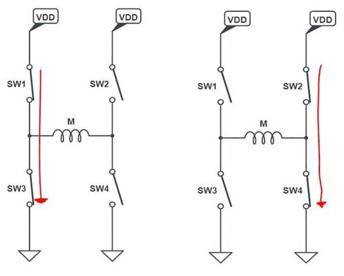 使用互補(bǔ)PWM、擊穿和死區(qū)時(shí)間的 H 橋直流電機(jī)控制