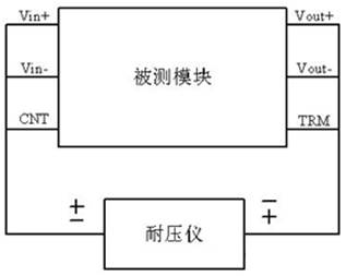 比對(duì)隔離電源與非隔離電源