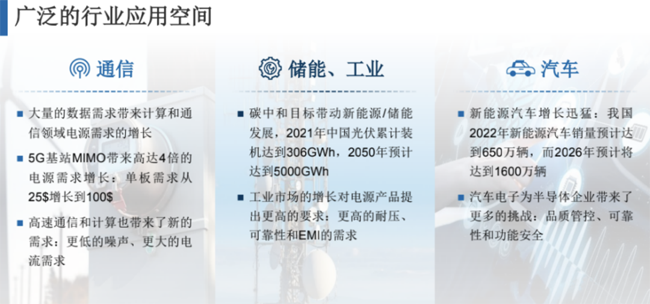 兆易創(chuàng)新：進軍模擬芯片，瞄準電源芯片PMIC和DC/DC等