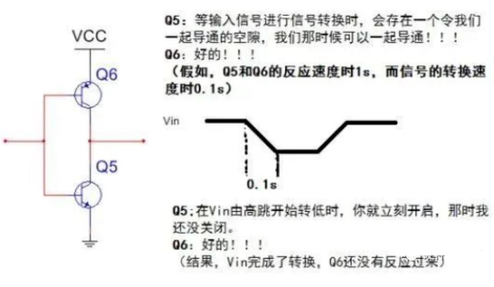 推挽電路的坑，你踩過(guò)沒(méi)？