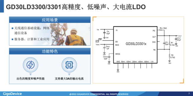 兆易創(chuàng)新：進軍模擬芯片，瞄準電源芯片PMIC和DC/DC等