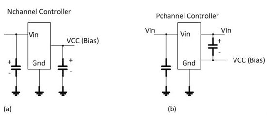 如何用VIN max小于系統(tǒng)輸入電壓的簡(jiǎn)易降壓控制器