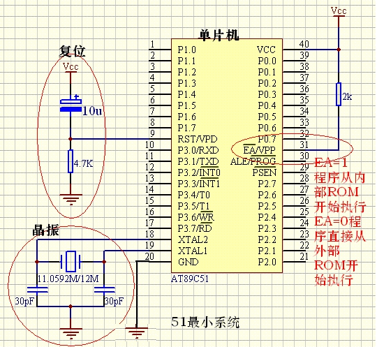 單片機(jī)最小系統(tǒng)詳解，你要知道的都在這里了