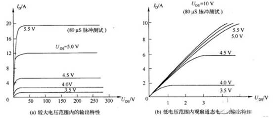 三極管用飽和Rce，而MOSFET用飽和Vds？