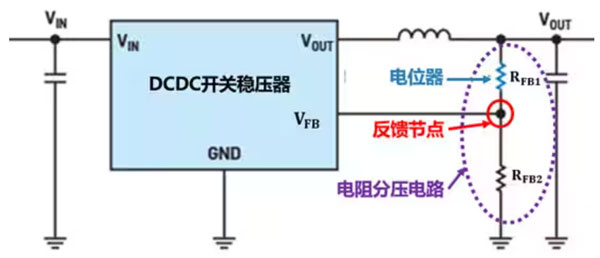 DC－DC開關穩(wěn)壓器輸出電壓的動態(tài)調整：一個小妙招兒，幫你實現(xiàn)！