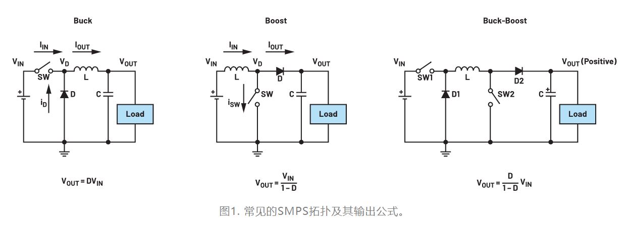 為什么我的電源會(huì)出現(xiàn)振鈴和過(guò)熱？