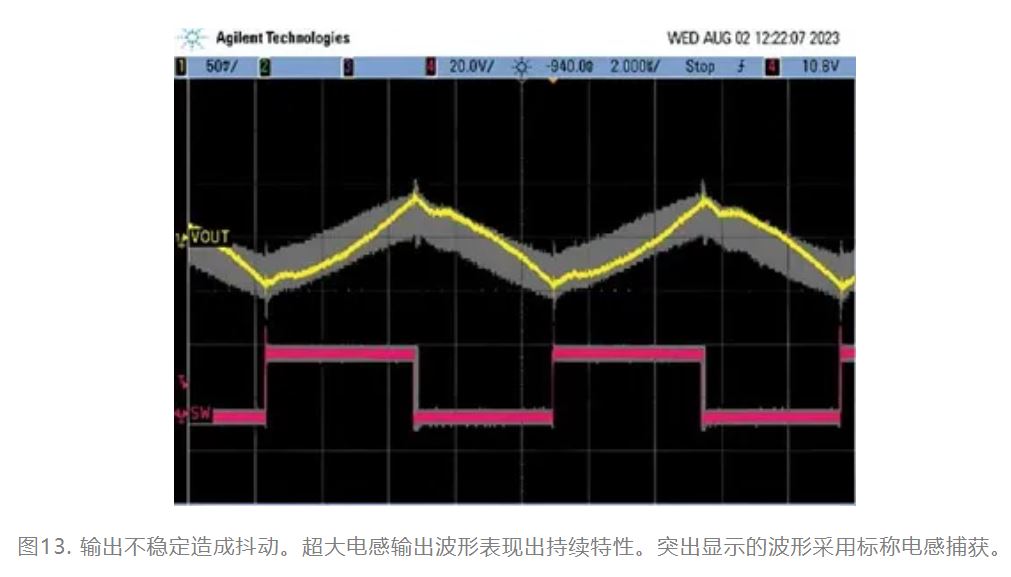 為什么我的電源會(huì)出現(xiàn)振鈴和過(guò)熱？