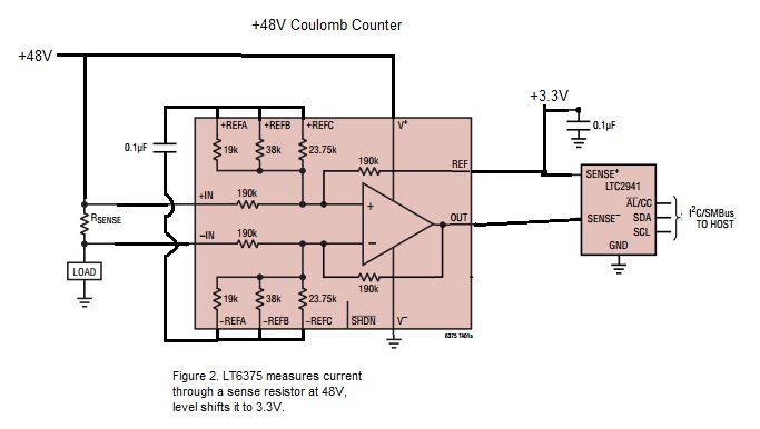 高壓放大器將庫侖計數器范圍擴展至±270V