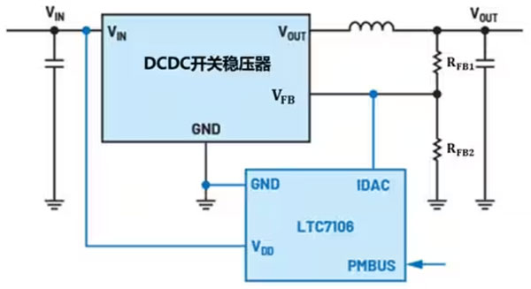 DC－DC開關穩(wěn)壓器輸出電壓的動態(tài)調整：一個小妙招兒，幫你實現(xiàn)！