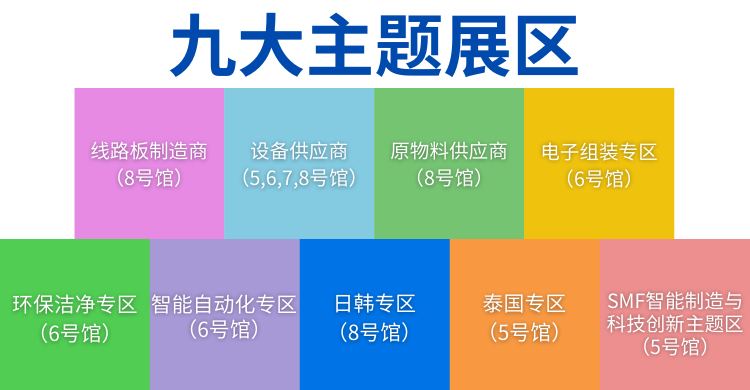 國(guó)際電子電路（深圳）展覽會(huì)HKPCA Show下周三開幕，會(huì)議大咖云集，精彩議題搶先揭曉