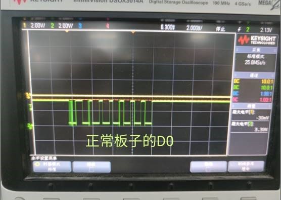 對(duì)于采用雙向自動(dòng)檢測(cè)IC TXB0104在電平轉(zhuǎn)換端口傳輸中組態(tài)的分析