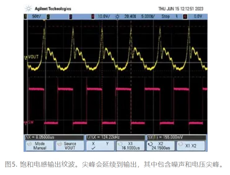 為什么我的電源會(huì)出現(xiàn)振鈴和過(guò)熱？