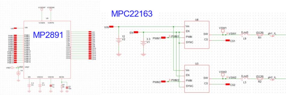 GPU 的預(yù)測(cè)瞬態(tài)仿真分析