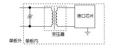 利用變壓器的信號端口防護電路設計