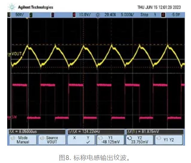 為什么我的電源會(huì)出現(xiàn)振鈴和過(guò)熱？