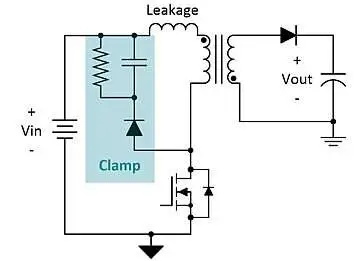 如何使用非耗散鉗位提高反激式效率