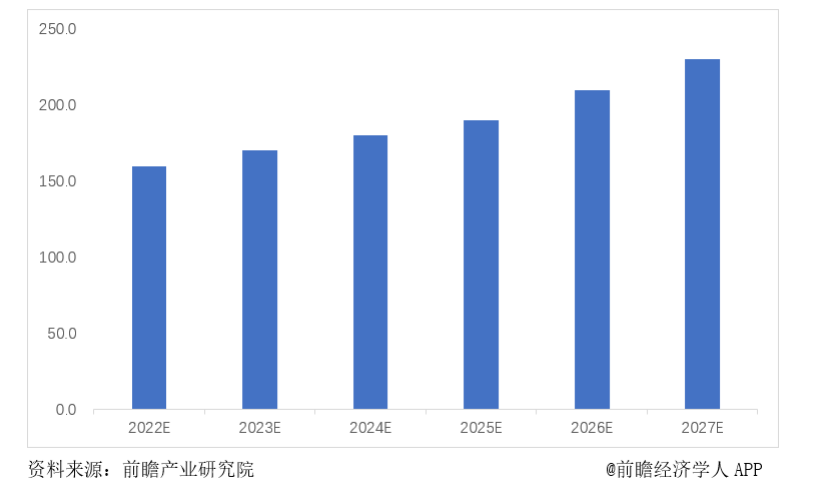 基礎(chǔ)設施數(shù)字化正當時，兆易創(chuàng)新與信馳科技共同推進燃氣物聯(lián)網(wǎng)發(fā)展