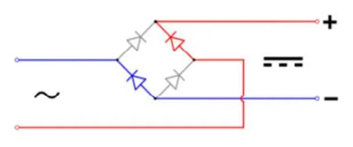橋式整流器好用 但這一點要特別注意！