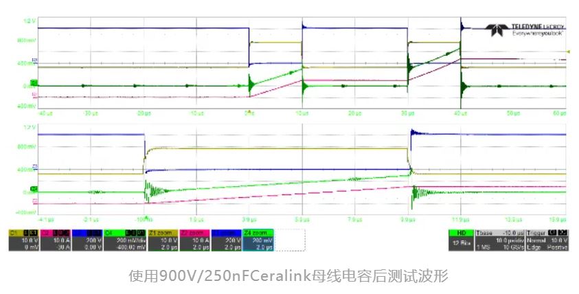 一款適用于光伏應(yīng)用的半橋評估板設(shè)計