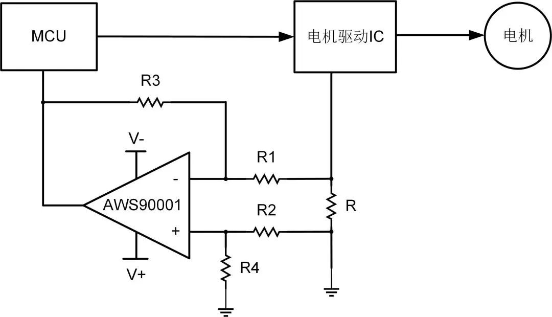 艾為電子：鼎鼎大名的運算放大器，你知多少？