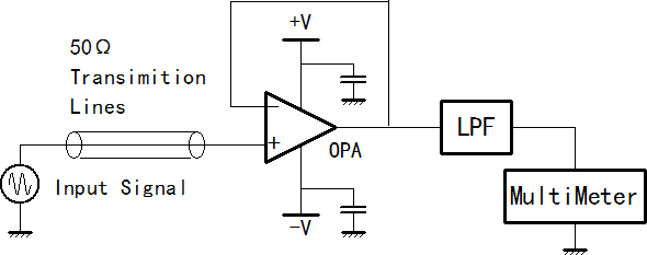 簡析藍牙模塊對電路的影響