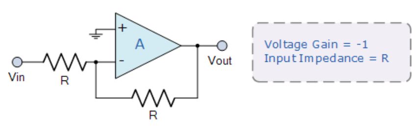 運(yùn)算放大器的8種應(yīng)用電路，您都了解嗎？