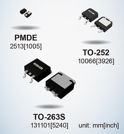  ROHM 的 SBD。圖片由ROHM提供  效率需要較低的正向電壓，但是，這會(huì)導(dǎo)致較高的反向電流，這可能會(huì)導(dǎo)致二極管擊穿——一種稱為熱失控的現(xiàn)象。   ROHM 的系列具有低正向電壓特性，同時(shí)保持低反向電流以避免熱失控并提高效率。  該系列旨在提供交流到直流的整流，使其在消費(fèi)電子產(chǎn)品中得到應(yīng)用。  SBD 中的 Si 與 SiC 與 GaN  盡管硅具有適用于功率器件應(yīng)用中的保護(hù)和整流的材料特性，但硅基二極管已經(jīng)達(dá)到其理論極限。   這些限制使其難以滿足高阻斷電壓、低開(kāi)關(guān)損耗和高開(kāi)關(guān)速度等高功率應(yīng)用所需的穩(wěn)健和高效性能要求。   另一方面，SiC 等寬帶隙材料可提供更快的開(kāi)關(guān)容量并降低功率損耗。  制造肖特基勢(shì)壘二極管的研究人員也希望利用 GaN?；?GaN 的肖特基勢(shì)壘二極管可以在更高的頻率下運(yùn)行，同時(shí)在功率轉(zhuǎn)換器中保持低功率損耗。   研究人員注意到，  GaN 異質(zhì)結(jié)構(gòu)中的二維電子氣(2DEG) 具有高濃度和高遷移率。因此，研究人員有動(dòng)力在電力電子設(shè)備的高功率應(yīng)用中開(kāi)發(fā) GaN。  氮化鎵基肖特基勢(shì)壘二極管的研究  已經(jīng)有一些研究實(shí)驗(yàn)旨在開(kāi)發(fā)用于 SBD 的 GaN。這些實(shí)驗(yàn)通常旨在提高材料質(zhì)量和性能。   在中國(guó)南京大學(xué)先進(jìn)光子與電子材料重點(diǎn)實(shí)驗(yàn)室進(jìn)行的一項(xiàng)這樣的實(shí)驗(yàn)產(chǎn)生了關(guān)于 GaN SBD 的新發(fā)現(xiàn)。   研究人員制造了一種基于 GaN 的 SBD，其擊穿電壓為 10.6 KV，功率品質(zhì)因數(shù)（或 PFoM）超過(guò) 3.8 GW/cm2。憑借這一成果，研究人員發(fā)現(xiàn)基于 GaN 的 SBD 可能適用于超高壓應(yīng)用。