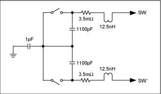 單刀/單擲雙極電源開(kāi)關(guān)簡(jiǎn)化電源測(cè)試