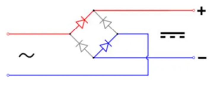 橋式整流器好用 但這一點要特別注意！