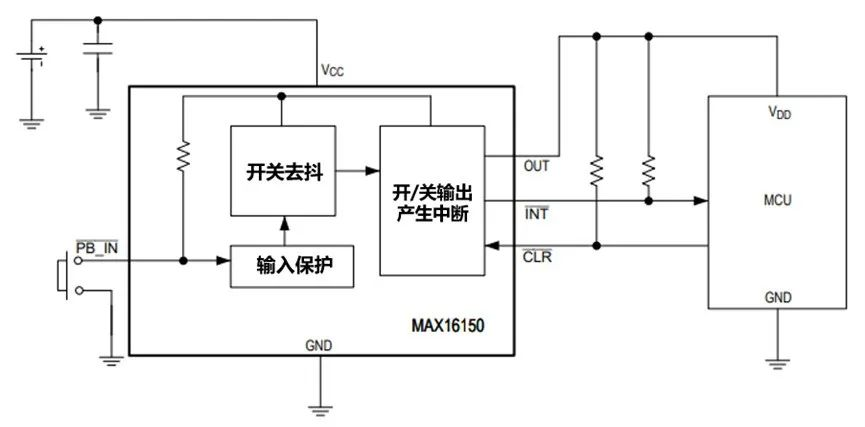 讓IoT傳感器節(jié)點更省電：一種新方案，令電池壽命延長20%！