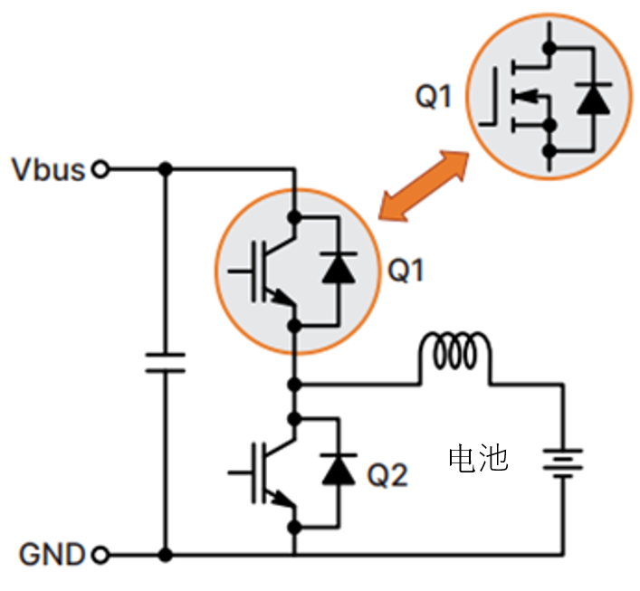 如何通過SiC增強電池儲能系統(tǒng)？