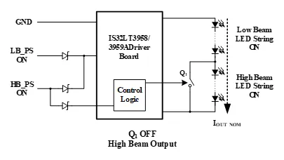 如何解決單芯片驅(qū)動(dòng)HB/LB/DRL,LED負(fù)載切換電流過(guò)沖？