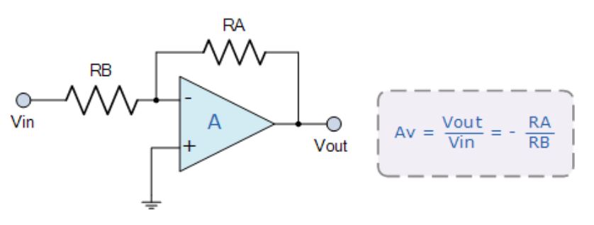 運(yùn)算放大器的8種應(yīng)用電路，您都了解嗎？