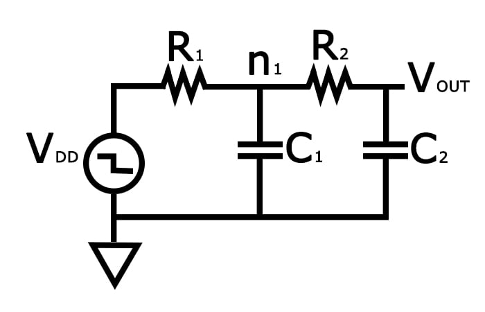 VLSI 設(shè)計中的線性 RC 延遲模型