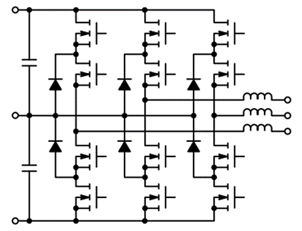 如何通過SiC增強電池儲能系統(tǒng)？