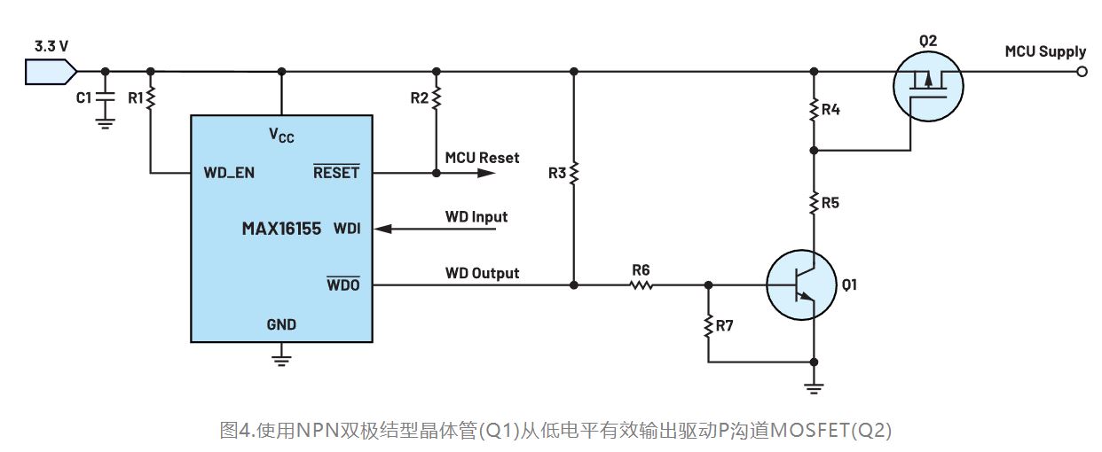 如何利用低電平有效輸出驅(qū)動高端輸入開關(guān)？