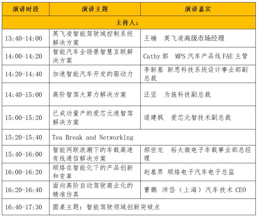 2024全球新能源智能汽車(chē)電子技術(shù)創(chuàng)新大會(huì)邀請(qǐng)函