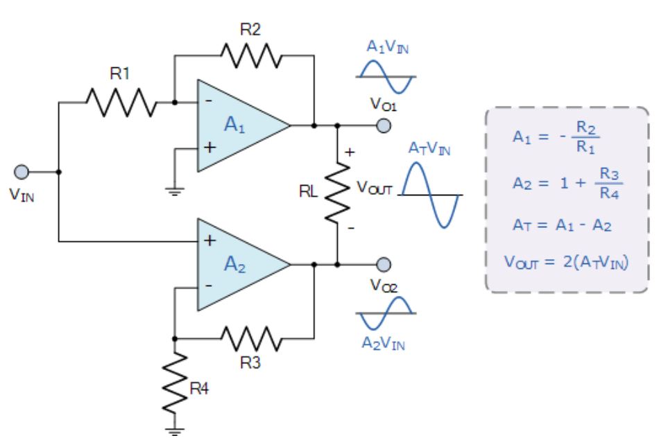 運(yùn)算放大器的8種應(yīng)用電路，您都了解嗎？