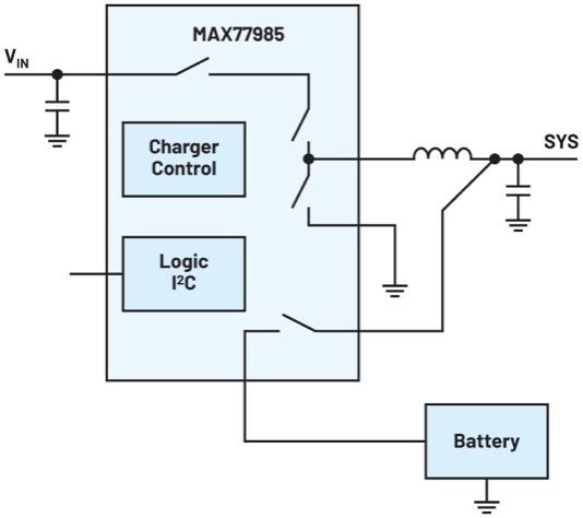 優(yōu)化電池供電系統(tǒng)的電源轉(zhuǎn)換效率