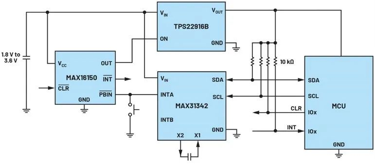 讓IoT傳感器節(jié)點更省電：一種新方案，令電池壽命延長20%！