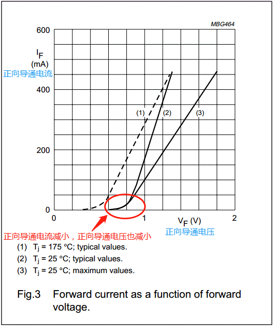 【干貨】非常經(jīng)典的電壓掉電監(jiān)測(cè)電路，你學(xué)廢了嗎？