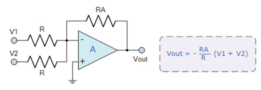 運(yùn)算放大器的8種應(yīng)用電路，您都了解嗎？