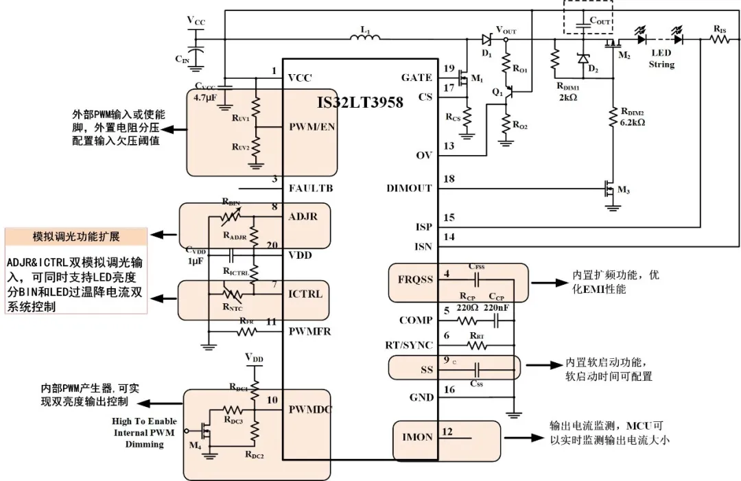 如何解決單芯片驅(qū)動(dòng)HB/LB/DRL,LED負(fù)載切換電流過(guò)沖？