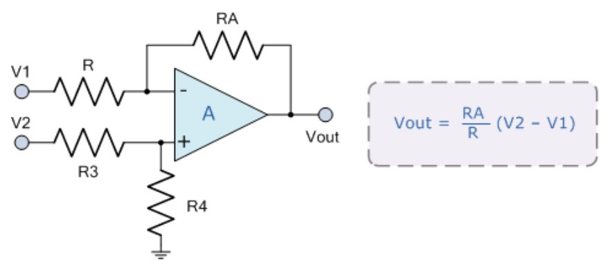 運(yùn)算放大器的8種應(yīng)用電路，您都了解嗎？