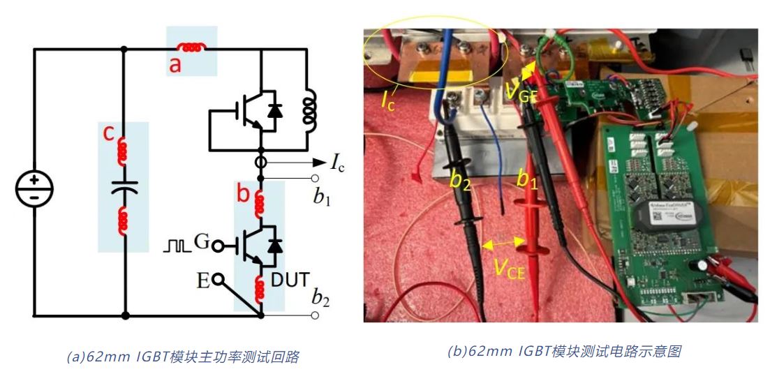 如何測(cè)量功率回路中的雜散電感