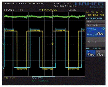 步進(jìn)電機(jī)的噪音來自哪里?  由于步進(jìn)電機(jī)由于結(jié)構(gòu)簡單、控制方便、安全性高、成本低、停止時(shí)候力矩大、在低速情況下不需 要減速機(jī)就可以輸出很大的力矩、相比直流無刷和伺服電機(jī)，步進(jìn)電機(jī)不需要復(fù)雜的控制算法也不需要編碼器反饋情況下可以實(shí)現(xiàn)位置控制。被用在很多要求精確定位的場合，基本上在很多需要移動控 制的場合都會用到步進(jìn)電機(jī)如自動化控制、數(shù)字化生產(chǎn)如3D、醫(yī)療和光學(xué)等眾多領(lǐng)域。  步進(jìn)電機(jī)有一個(gè)缺點(diǎn)就是噪音比較大，特別是在低速的時(shí)候。震動主要來自兩個(gè)方面一是步進(jìn)電 機(jī)的步距分辨率(步距階躍) 另一方面是來自斬波和脈寬調(diào)制(PWM) 的不良模式反應(yīng)。  步距角分辨率和細(xì)分  典型的步進(jìn)電機(jī)有50個(gè)極(Poles)，就是200個(gè)整步(Full Steps)，也就是整步情況下每步1.8° 角度，電機(jī)旋轉(zhuǎn)一周需要360°。但是也有些步進(jìn)電機(jī)的步距角更小比如整步需要800步的。起初，這些步進(jìn)電機(jī)被用作整步或者半步模式下，矢量電流提供給電機(jī)線圈A(藍(lán)色) 和線圈B(紅色) 矩形曲線圖。描述了整個(gè)一個(gè)周期360°的曲線。在圖3和圖4中很明顯看到電機(jī)線圈在90°換相點(diǎn)處線圈電流要 么是最大電流(full power) 要么是沒有電流。  一個(gè)周期內(nèi)(360°) 每組線圈由4個(gè)整步或者8個(gè)半步構(gòu)成。也就是50個(gè)極的步進(jìn)電機(jī)需要50個(gè)電 氣步距來完成一周的機(jī)械旋轉(zhuǎn)(360°) 。   Figure 1: Full-step operation   Figure 2: Half-step operation  低的步距分辨率模式比如半步或者整步是步進(jìn)電機(jī)噪音的主要來源。會引起極大的震動在這個(gè) 機(jī)械系統(tǒng)中，尤其是在低速運(yùn)行時(shí)和接近機(jī)械共振頻率的時(shí)候。在高速的時(shí)候，恰好由于慣量的存在 這個(gè)效應(yīng)會被降低，電機(jī)的轉(zhuǎn)子可以為認(rèn)為成諧波振蕩器或者彈簧鐘擺，如圖3。   Figure 3: Pendulum behavior of the rotor leads to vibrations  在新的矢量電流從驅(qū)動器端輸出之后，電機(jī)轉(zhuǎn)子會根據(jù)新的位置指令移動下一個(gè)整步或者半步的位置和脈搏反應(yīng)相似在新的位置點(diǎn)周圍，轉(zhuǎn)子會產(chǎn)生超調(diào)和振蕩，如此一來會導(dǎo)致機(jī)械振動和噪音。為了減少這些震動，等步細(xì)分的原來被提了出來，將一個(gè)整步分割成更小的部分或者微步細(xì)分，典型的細(xì)分?jǐn)?shù)是2(half-stepping) 、4(quarter-stepping) 、8、32甚至更大的細(xì)分。  電機(jī)定子線圈的電流并不是最大電流(Fullcurrent) 或者就是沒有電流，而是一個(gè)中間的電流 值，相比于4個(gè)整步電流(4 full steps) 更接近于一個(gè)正弦波形狀。永磁體的轉(zhuǎn)子位置處在2個(gè)整步位置之間(合成磁場位置) 。最大的細(xì)分?jǐn)?shù)是由驅(qū)動器的A/D和D/A能力決定。TRINAMIC所提供的驅(qū)動 和控制器可以達(dá)到256細(xì)分(8bit) 采用集成的正弦波配置表格，步進(jìn)電機(jī)可以實(shí)現(xiàn)非常小的角度控 制，圖4描述了在達(dá)到新位置時(shí)候的波動。   Figure 4: Reduction of motor vibrations when switching from full-step to high microstep resolutions  斬波和PWM模式  噪音和振動的另外一個(gè)來源是傳統(tǒng)的斬波方式和脈寬調(diào)制(PWM)模式，由于比較粗的步距分辨 率是產(chǎn)生振動和噪音的主要因素，我們通常忽視了斬波和PWM帶來的問題。  傳統(tǒng)的恒定PWM斬波模式是電流控制的PWM斬波模式，該模式在快速衰減和慢速衰減之間有 個(gè)固定關(guān)系，在其最大數(shù)值的時(shí)候，電流才會達(dá)到規(guī)定的目標(biāo)電流，最終導(dǎo)致平均電流是小于預(yù)期目標(biāo)電流的，如圖5所示。   Figure 5: Constant of-time (TOFF) PWM chopper mode: average current is not equal to target current  在一個(gè)完整的電周期內(nèi)，電流方向改變時(shí)在正弦波過零處有個(gè)平穩(wěn)過渡期，這個(gè)會影響在很短的 過渡期內(nèi)線圈里面的電流為零，也就是電機(jī)此時(shí)根本就沒有力矩，這就導(dǎo)致了電機(jī)擺動和振動，尤其是在低速情況下。  相比恒定的斬波模式，TRINAMIC 的 SpreadCycle PWM 斬波模式在慢速和快速衰減器之間自動 配置一個(gè)磁滯衰減功能。平均電流反應(yīng)了配置的正常電流，在正弦的過零點(diǎn)不會出現(xiàn)過渡期，這就減少電流和力矩的波動，是電流波形更加接近正弦波，相比傳統(tǒng)恒定斬波模式，SpreadCycle PWM斬波 模式控制下的電機(jī)運(yùn)行得要平穩(wěn)、平滑很多。  這一點(diǎn)在電機(jī)從靜止或低速到中速過程中非常重要。   Figure 6: Zero-crossing plateau with classic of-time chopper modes  Figure 7: SpreadCycle hysteresis chopper with clean zero crossing  如何使步進(jìn)電機(jī)實(shí)現(xiàn)完全的靜音?  盡管高細(xì)分能解決大部分情況下的低頻震動;先進(jìn)的電流控制PWM斬波模式比如TRINAMIC的 SpreadCycle算法，這些在硬件上的作用很大程度上減少震動和顫動，這也滿足了大部分的應(yīng)用，也適 合高速運(yùn)動。但是基于電流控制的斬波模式，還是會存在可聽得見的噪音和振動，主要是由于電機(jī)線圈的不同步，檢測電阻上幾毫伏的調(diào)節(jié)噪音和PWM時(shí)基誤差，這些噪音和振動在一些高端應(yīng)用場合 也是不被允許的，緩慢運(yùn)行或中速運(yùn)動的應(yīng)用，以及任何不允許有噪音和場合。  T R INA MI C 的Stea lt h Ch o p算法 也 是 通 過硬 件 來實(shí)現(xiàn)的，從根本上使 步 進(jìn)電 機(jī) 靜 音，但 是 Stealthchop功能如何影響了步進(jìn)電機(jī)?為什么電機(jī)不會出現(xiàn)噪音和震動?Stealthchop采用一種與基 于電流斬波模式如SpeadCycle完全不同的方法。而是采用基于電壓斬波模式一種新技術(shù)，該技術(shù)保證了電機(jī)的靜音和平穩(wěn)平滑運(yùn)動。  TMC5130?一款小體積，精巧的步進(jìn)電機(jī)驅(qū)動控制芯片，帶有StealthChop模式。TRINAMIC改 進(jìn)了電壓調(diào)節(jié)模式聯(lián)合了電流控制。為了最大限度降低電流波動，TMC5130采用基于電流反饋來控制電壓調(diào)制，這允許系統(tǒng)自適應(yīng)電機(jī)的參數(shù)和運(yùn)行電壓。來自直接電流控制回路算法引起的微小震蕩被消除。  圖8和圖9顯示 電壓控制模式的Stealthchop和電流控制模式的SpreadCycle。   Figure 8: Sine wave of one motor phase with voltage-controlled StealthChopTM  chopper mode   Figure 9: Sine wave of one motor phase with current-controlled SpreadCycleTM  chopper mode  StealthChop模式下過零點(diǎn)的效果是非常完美的:當(dāng)電流的信號從正變?yōu)樨?fù)或者負(fù)變?yōu)檎?，不會?過渡區(qū)域而是持續(xù)性的穿過零點(diǎn)。因?yàn)殡娏鞯恼{(diào)制是根據(jù)PWM占空比來控制的。在50%的PWM占空比，電流是0，StealthChop調(diào)整PWM的占空比來調(diào)節(jié)電機(jī)電流，PWM頻率是個(gè)常數(shù)，與此相反電流控制的斬波器通過調(diào)控頻率實(shí)現(xiàn)調(diào)節(jié)電機(jī)電流，在這里電流的波動是比較大的，此外電流的波動會在電機(jī)的永磁體轉(zhuǎn)子里產(chǎn)生渦流，這會導(dǎo)致電機(jī)的功耗損失。  這些頻率變化著的PWM發(fā)出的聲音是在可聽范圍之內(nèi)的，會發(fā)出嘶嘶的聲音，而且電子定子會 由于磁致伸縮產(chǎn)生更大的噪音，進(jìn)而會傳遞引起機(jī)械系統(tǒng)的震動。而StealthChop的固定斬波頻率 就不會有這些問題。沒有斬波頻率的變化除了電機(jī)運(yùn)行時(shí)候微步相序分配器的變化。  除了電機(jī)軸承鋼球磨擦的聲音，這是無法避免的之外，StealthChop可以驅(qū)動電機(jī)工作在極度 的靜音下，可以實(shí)現(xiàn)控制電機(jī)聲音在10dB分貝以下，噪音大大低于傳統(tǒng)的電流控制方式。我們從物理中得知 3dB分貝的減少量會將噪音程度降低一半。   Figure 10: Zoomed-in PWM view of both motor phases and coil current with voltage-controlled StealthChopTM  chopper mode   Figure 11: Zoomed-in PWM view of both motor phases and coil current with current-controlled SpreadCycleTM  chopper mode  對步進(jìn)電機(jī)來說改變了什么?  如今步進(jìn)電機(jī)還是一種十分經(jīng)濟(jì)的電機(jī)，已經(jīng)被應(yīng)用了很多年，依舊采用和原來一樣的材料，一 樣的生產(chǎn)工序和裝配工藝。  但是相比過去，如今步進(jìn)電機(jī)被更簡單的控制單元驅(qū)動，更先進(jìn)的算法和更高度集成的微電子是 原來的電機(jī)發(fā)揮出更大的潛能。在接近電機(jī)的驅(qū)動電路中更多的信息被獲取和處理并實(shí)時(shí)在驅(qū)動電 流里被處理以優(yōu)化電機(jī)控制，StealthChop便是一個(gè)完美的例子它的算法和PWM斬波緊密聯(lián)系，此外 這些信息還可以反饋到更高的應(yīng)用控制層，而傳統(tǒng)的步進(jìn)驅(qū)動方案都是單向的(脈沖/方向) ，所有 TRINAMIC的智能步進(jìn)電機(jī)驅(qū)動方案都是雙向通訊，這些接口還可以監(jiān)測不同狀態(tài)、診斷信息。這可 以增加系統(tǒng)的可靠性，提供系統(tǒng)的性能。  StealthChop靜音驅(qū)動技術(shù)非常適合3D打印、桌面型CNC、高端的CCTV、體外診斷設(shè)備、醫(yī)療檢 測設(shè)備等對噪音要求敏感的場合。  TRINAMIC提供帶有StealthChop功能的模塊，包括單軸、三軸和六軸驅(qū)控模塊。傳統(tǒng)的控制模 式下步進(jìn)電機(jī)在低速情況下會出現(xiàn)比較大的噪音和震動，而在StealthChop模式下即使速度很低也聽不到明顯的聲音。  下載本文:如何消除步進(jìn)電機(jī)的噪音和振動?