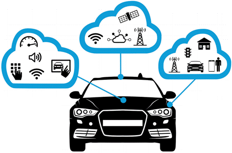 合理避讓：支持無(wú)縫通信、無(wú)干擾的車對(duì)萬(wàn)物設(shè)計(jì)