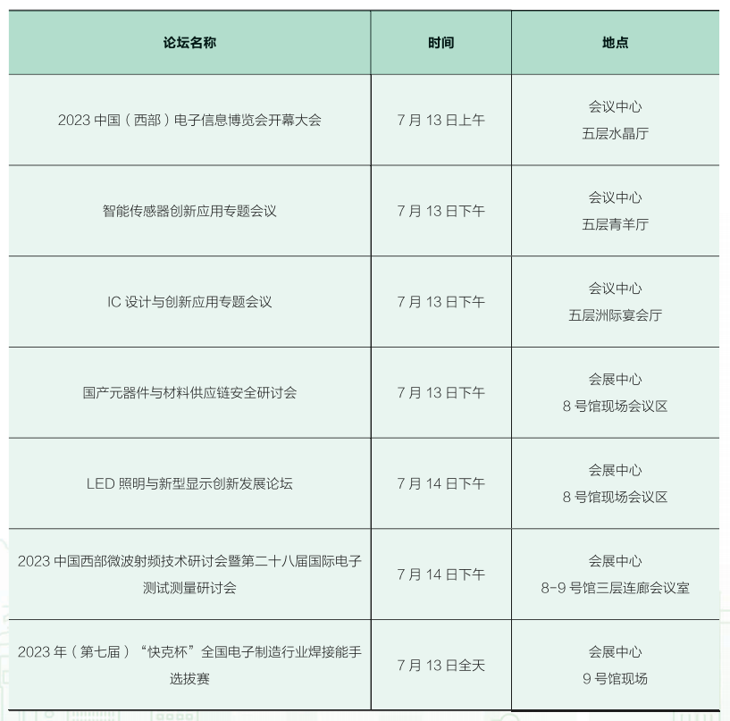 西部電博會開幕倒計時！超強劇透來了，這些值得打卡！