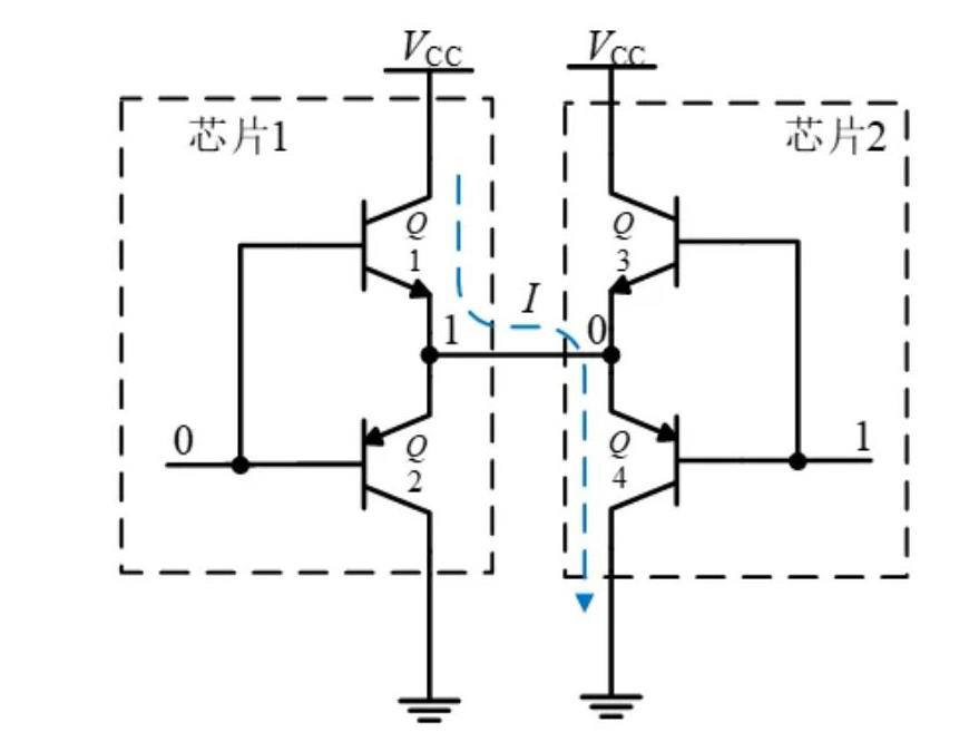 I2C信號(hào)為什么需要上拉電阻